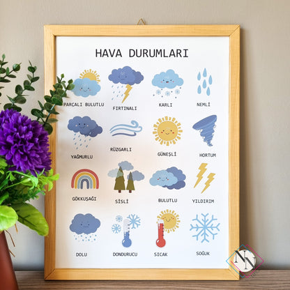 Mevsimler, Hava Durumları Eğitici 2'li Set image 2