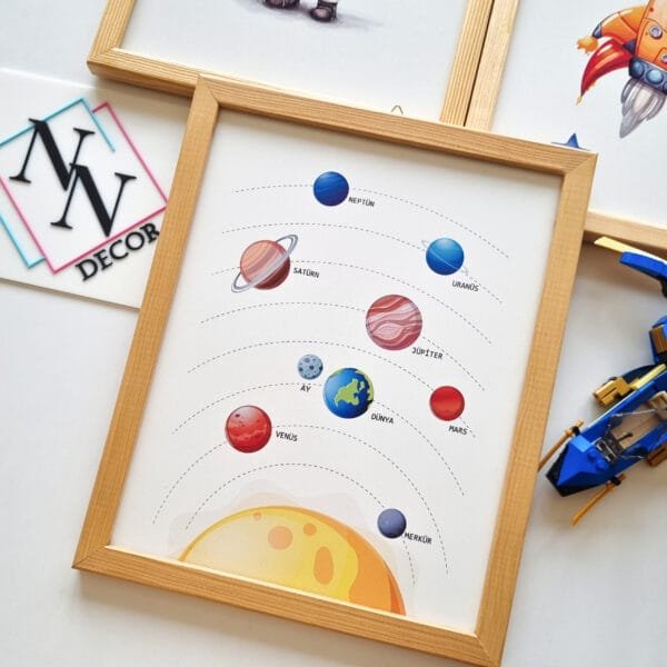 gezegenler-01 Uzay Konseptli 3'lü Set - Gezegenler, Astronot - Doğal Ahşap Çerçeveli, Bebek ve Çocuk Odası Tablo Seti