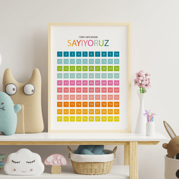 30x40-1-100-sayılar oda-02 Eğitici Tablolar - 1'den 100'e Kadar Sayılar - Doğal Ahşap Çerçeveli, Bebek Ve Çocuk Odası Tablosu