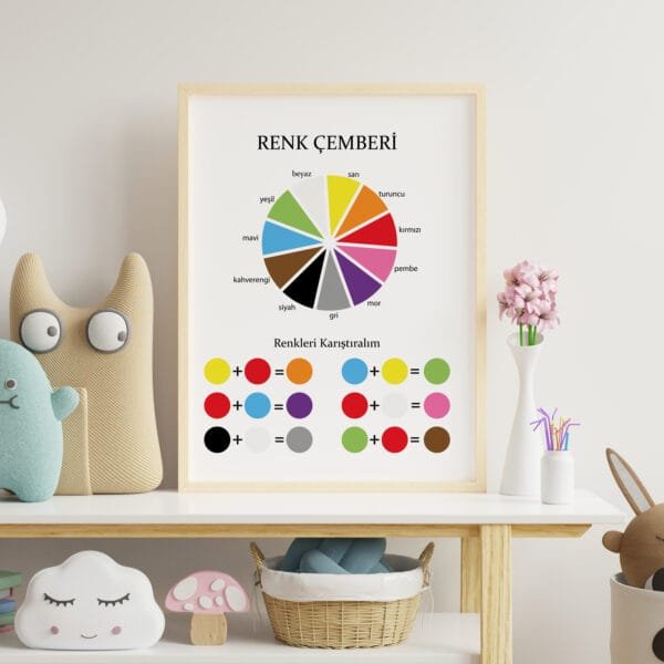 Mock up poster frame in children room,kids room,nursery mockup. Eğitici Tablolar - Renk Çemberi - Doğal Ahşap Çerçeveli, Bebek Ve Çocuk Odası Tablosu