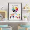Mock up poster frame in children room,kids room,nursery mockup. Eğitici Tablolar - Renk Çemberi - Doğal Ahşap Çerçeveli, Bebek Ve Çocuk Odası Tablosu
