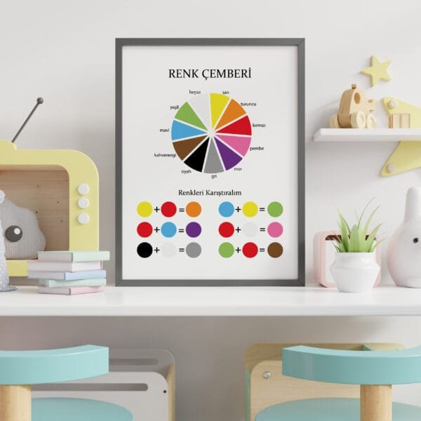 Mock up poster frame in children room,kids room,nursery mockup. Eğitici Tablolar - Renk Çemberi - Doğal Ahşap Çerçeveli, Bebek Ve Çocuk Odası Tablosu