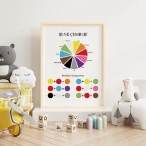 Eğitici Tablolar - Renk Çemberi - Doğal Ahşap Çerçeveli, Bebek Ve Çocuk Odası Tablosu