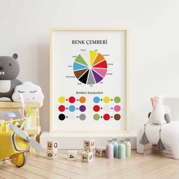 Mock up poster frame in children room,kids room,nursery mockup. Eğitici Tablolar - Renk Çemberi - Doğal Ahşap Çerçeveli, Bebek Ve Çocuk Odası Tablosu