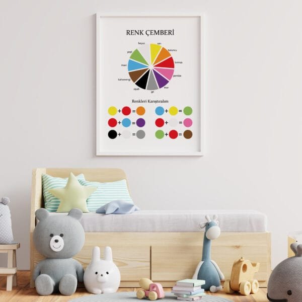 Mock up posters in child room interior. Eğitici Tablolar - Renk Çemberi - Doğal Ahşap Çerçeveli, Bebek Ve Çocuk Odası Tablosu