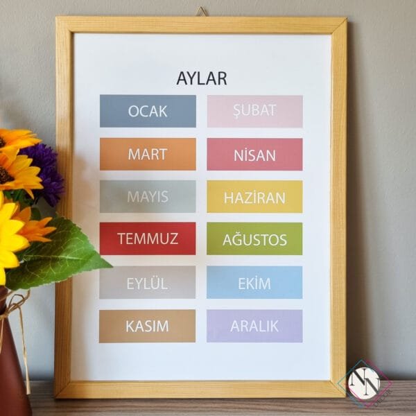 aylar-naturel Günler, Aylar, Mevsimler 3'lü Eğitici Set, Doğal Ahşap Çerçeveli, Bebek ve Çocuk Odası Tablo Seti