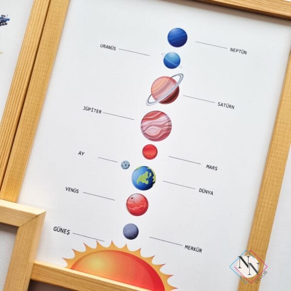 Uzay Konseptli Eğitici 3'lü Set - Doğal Ahşap Çerçeveli, Bebek ve Çocuk Odası Tablo Seti