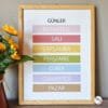 günler-naturel Günler, Aylar, Mevsimler 3'lü Eğitici Set, Doğal Ahşap Çerçeveli, Bebek ve Çocuk Odası Tablo Seti