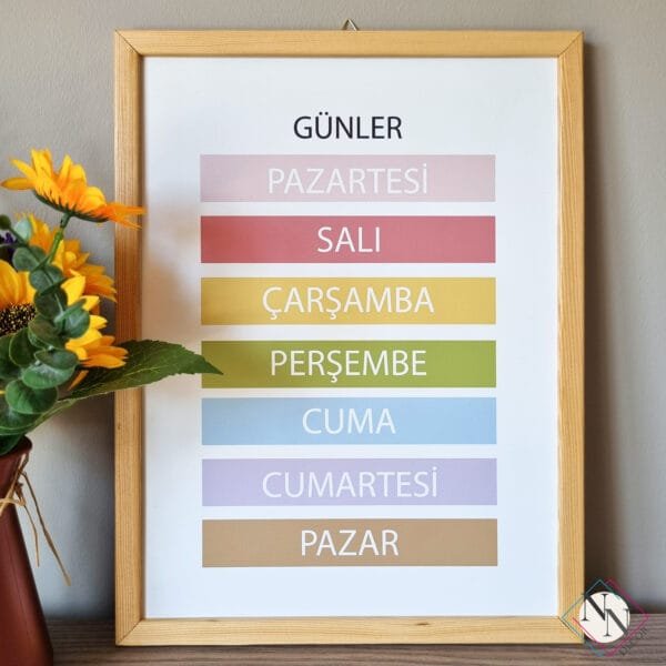 günler-naturel Günler, Aylar, Mevsimler 3'lü Eğitici Set, Doğal Ahşap Çerçeveli, Bebek ve Çocuk Odası Tablo Seti