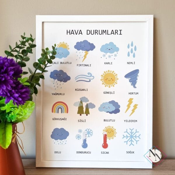 hava-durumu-beyaz Mevsimler ve Hava Durumları Eğitici 2'li Set - Doğal Ahşap Çerçeveli, Bebek ve Çocuk Odası Tablo Seti