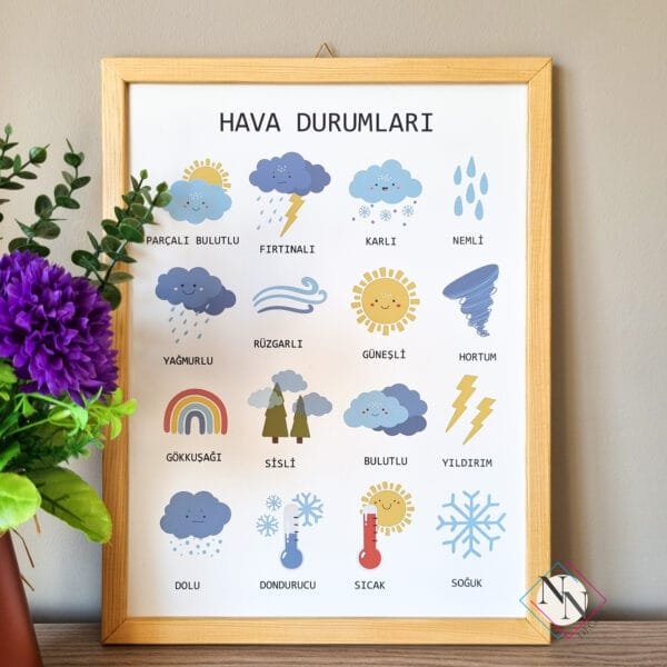 hava-durumu-naturel Mevsimler ve Hava Durumları Eğitici 2'li Set - Doğal Ahşap Çerçeveli, Bebek ve Çocuk Odası Tablo Seti