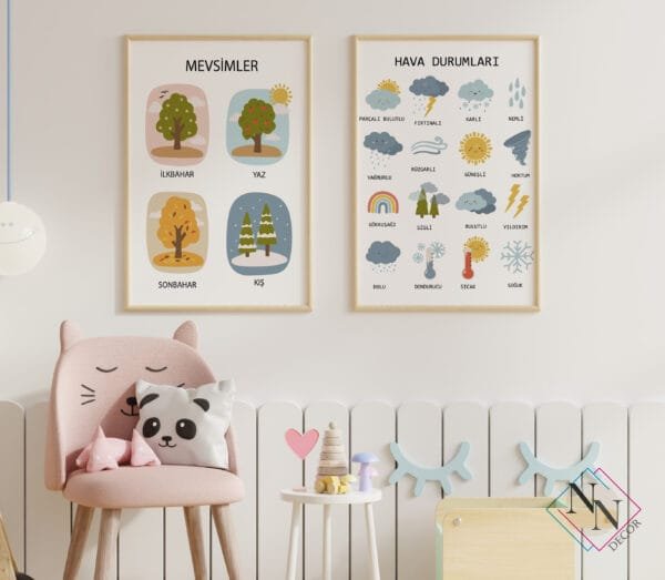 mervsimler-hava-durumları Mevsimler ve Hava Durumları Eğitici 2'li Set - Doğal Ahşap Çerçeveli, Bebek ve Çocuk Odası Tablo Seti