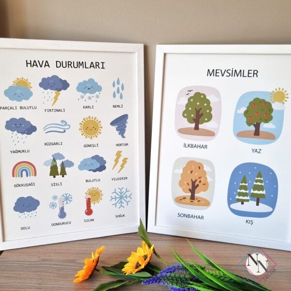 mervsimler-hava-durumları-beyaz-2li Mevsimler ve Hava Durumları Eğitici 2'li Set - Doğal Ahşap Çerçeveli, Bebek ve Çocuk Odası Tablo Seti
