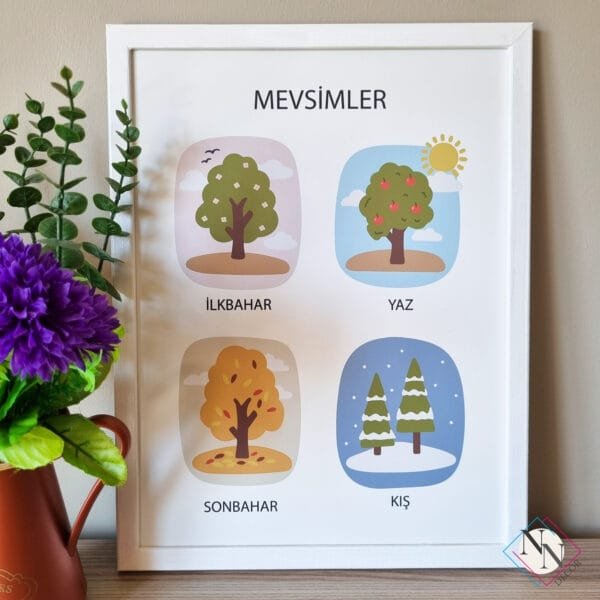 mevsimler Günler, Aylar, Mevsimler 3'lü Eğitici Set, Doğal Ahşap Çerçeveli, Bebek ve Çocuk Odası Tablo Seti