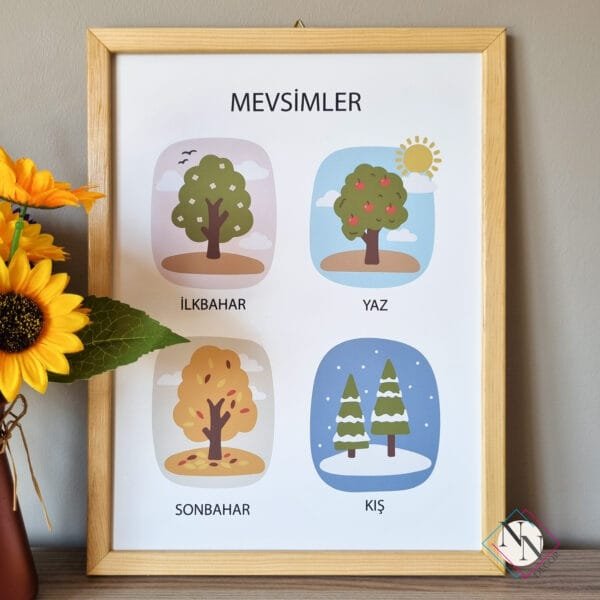 mevsimler-naturel Günler, Aylar, Mevsimler 3'lü Eğitici Set, Doğal Ahşap Çerçeveli, Bebek ve Çocuk Odası Tablo Seti