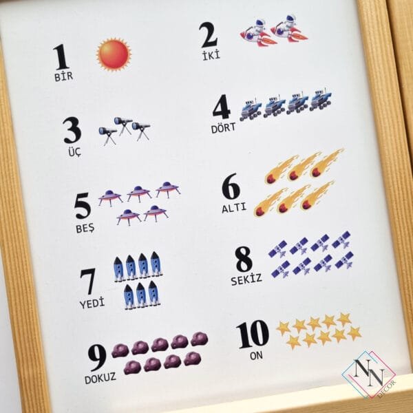 Uzay Konseptli Eğitici 3'lü Set - Doğal Ahşap Çerçeveli, Bebek ve Çocuk Odası Tablo Seti